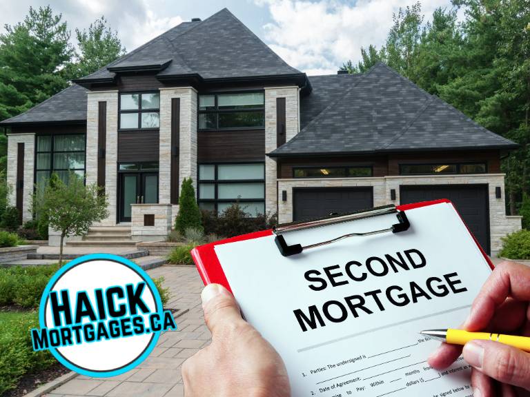 Understanding Second Mortgage in Canada